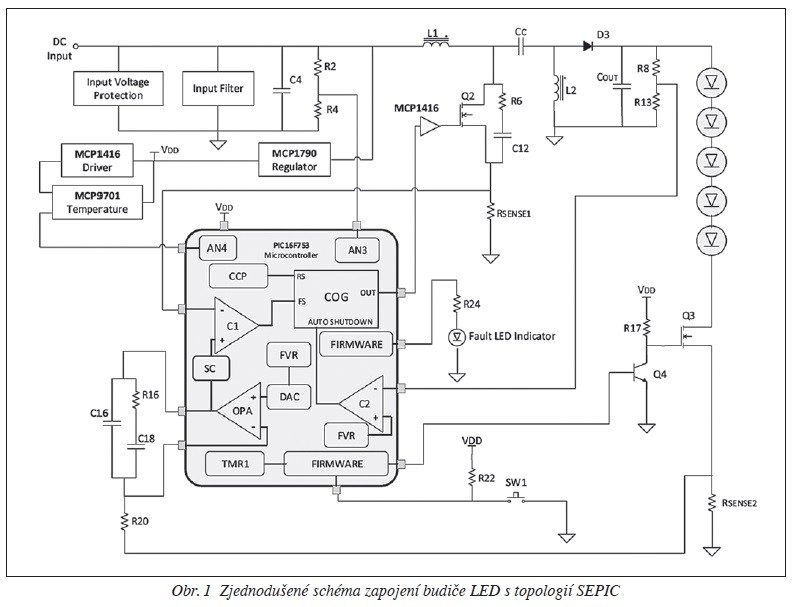 Obr. 1 Zjednodušené schéma zapojení budiče LED s topologií SEPIC